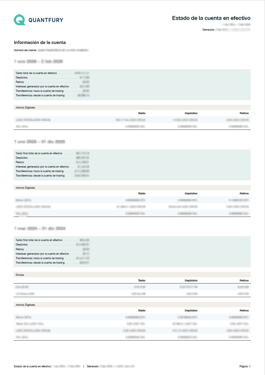 Estado de cuenta en efectivo de Quantfury - ejemplo anonimizado